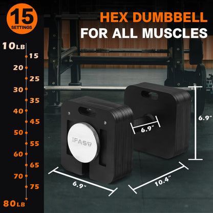 Square Dumbbell 9 in 1 Free Adjustable Dumbbell 80LBS square Dumbbell 9 in 1 Free Weights for Multi weight Options Quick-Lock Adjustable Dumbbell