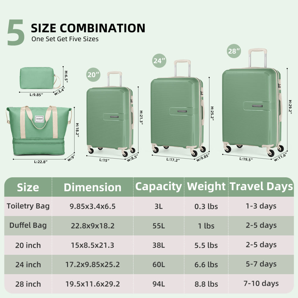Luggage Sets 5 Piece, Expandable Luggage Hardside PP Suitcase Sets with Spinner Wheels TSA Lock, Green