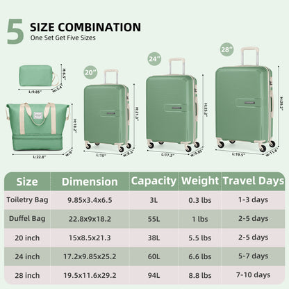 Luggage Sets 5 Piece, Expandable Luggage Hardside PP Suitcase Sets with Spinner Wheels TSA Lock, Green