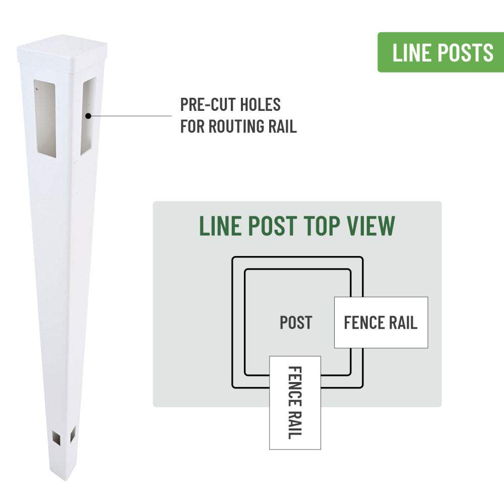 Line Post for White Vinyl Routed Fence Caps Included set of 2
