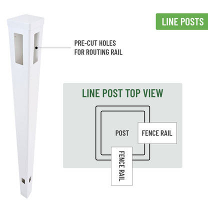 Line Post for White Vinyl Routed Fence Caps Included set of 2