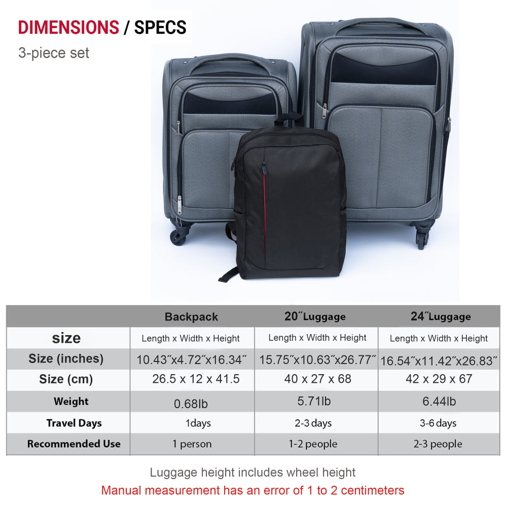 Luggage 2-piece backpack set gray(No password lock)