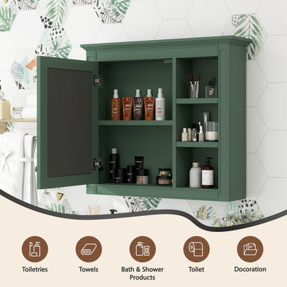 30'' x 28'' Medicine Cabinet, Wall Mounted Bathroom Storage Cabinet, Modern Bathroom Wall Cabinet with Mirror,Medicine Cabinet,  Mirror Cabinet with 3 Open Shelves (Not Include Bathroom Vanity )