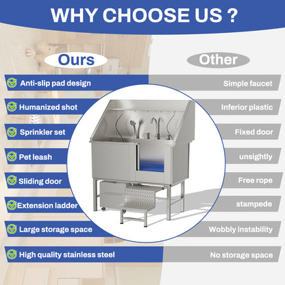 50inStainless Steel Dog Washing Station