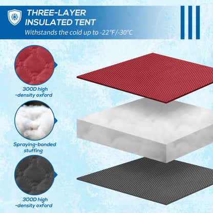 Outsunny 2 Person Insulated Ice Fishing Shelter Pop-Up Portable Ice Fishing Tent with Carry Bag and Anchors for Lowest Temps -22℉, Red