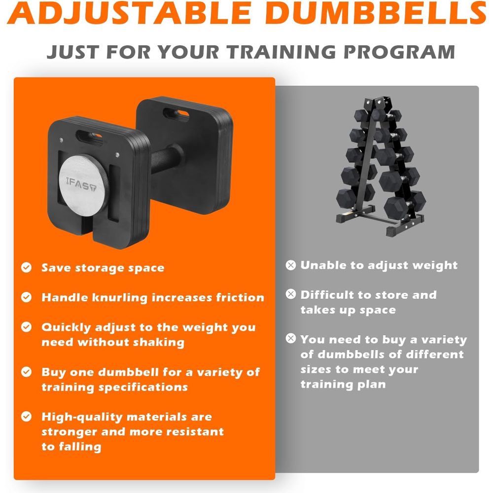 Square Dumbbell 9 in 1 Free Adjustable Dumbbell 80LBS square Dumbbell 9 in 1 Free Weights for Multi weight Options Quick-Lock Adjustable Dumbbell